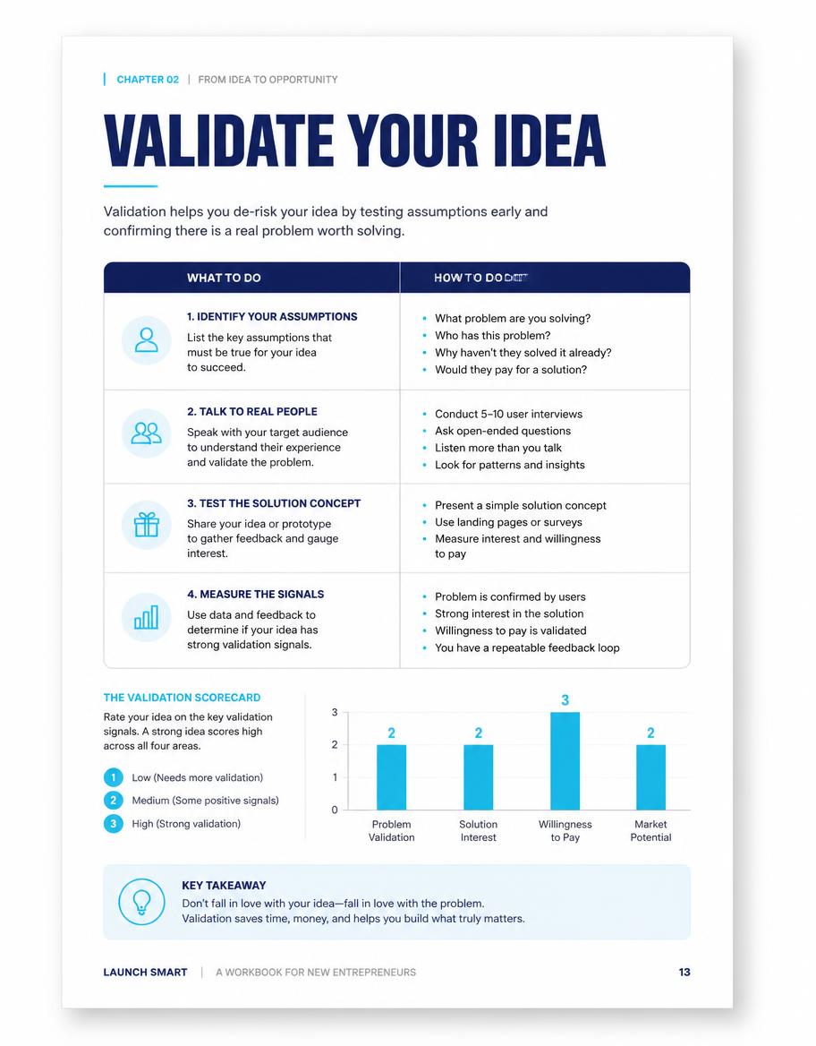 Sample page from the eBook showing the idea validation scorecard